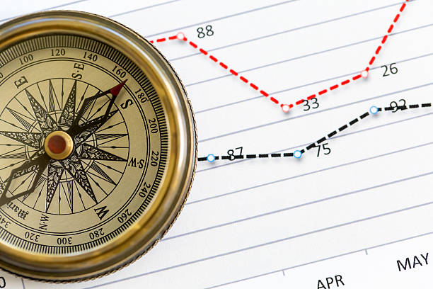 istock Right direction of your business 519575225