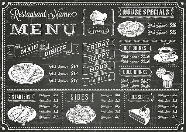 illustrazioni stock, clip art, cartoni animati e icone di tendenza di modello di menu ristorante grunge chalkboard - pattern design sign cafe