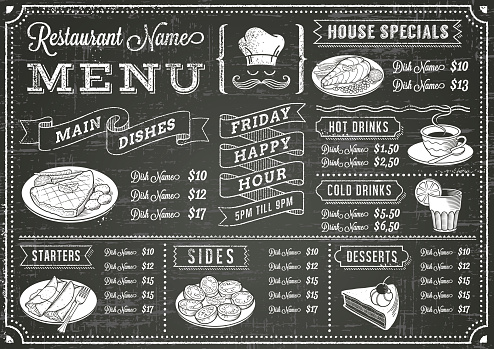 A full vector template Chalkboard menu for restaurant and snack bars with grunge elements. File is organized with layers for ease of use.