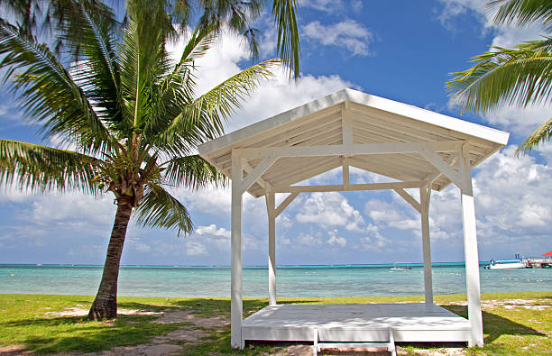 istock beautiful beach of guam 519618604