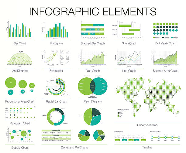 и инфографика шаблон. набор графический дизайн элементы - donut shape stock illustrations