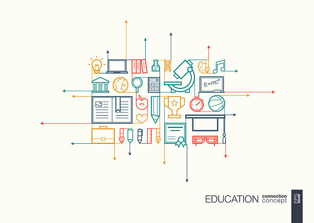 Education integrated thin line symbols Education integrated thin line symbols. Motion arrows vector concept, with connected flat design icons. Abstract background illustration for elearning, knowledge, learn and global concepts learning designs stock illustrations