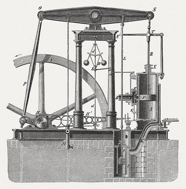 Steam engine by James Watt, published in 1877 Steam engine by James Watt, newer construction (first half of 19th century). Wood engraving, published in 1877. road going steam engine stock illustrations