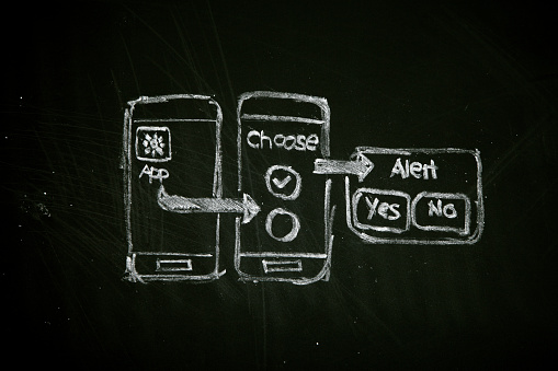 App Development on a chalkboard