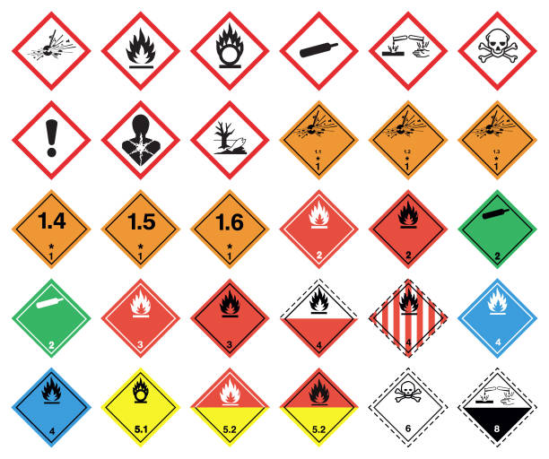GHS hazard pictograms Classification and Labeling of Chemicals. chemical stock illustrations