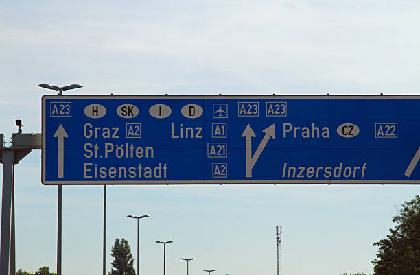 istock highway sign in austria with directions 519749835