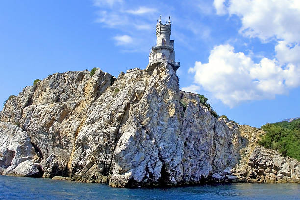 Swallow's Nest is a monument of architecture and history, located on a steep 40-metre Aurora cliff of Cape AI-Todor in Gaspra, South coast of Crimea