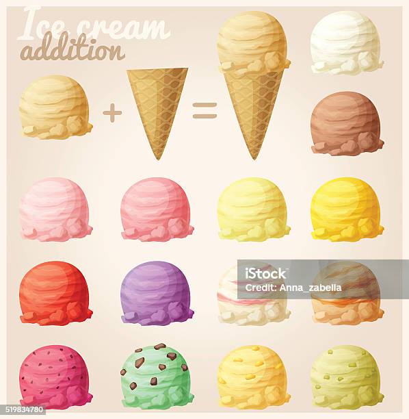 Ilustración de Conjunto De Iconos De Dibujos Animados Helado y más Vectores Libres de Derechos de Helado - Comida dulce congelada - Helado - Comida dulce congelada, Bola, Cuchara de helado - iStock Ilustración de Conjunto De Iconos De Dibujos Animados Helado y más Vectores Libres de Derechos de Helado - Comida dulce congelada - Helado - Comida dulce congelada, Bola, Cuchara de helado - iStock