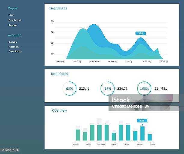 Infographic Dashboard Template With Flat Design Graphs And Charts Stock Illustration - Download Image Now