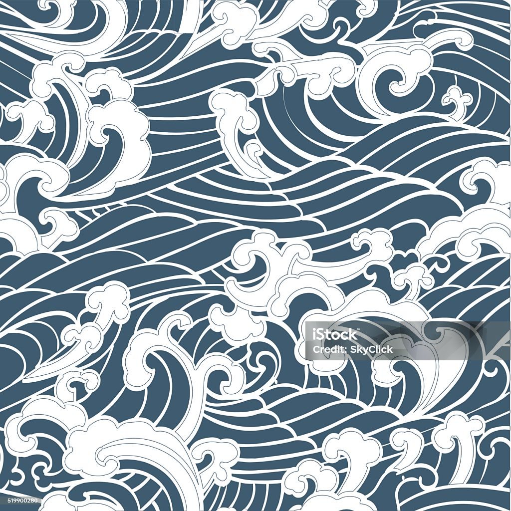 Nahtlose Meer Wellen Muster - Lizenzfrei Wellenmuster Vektorgrafik