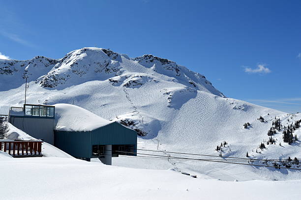 istock Whistler Mountain, British Columbia 519959068