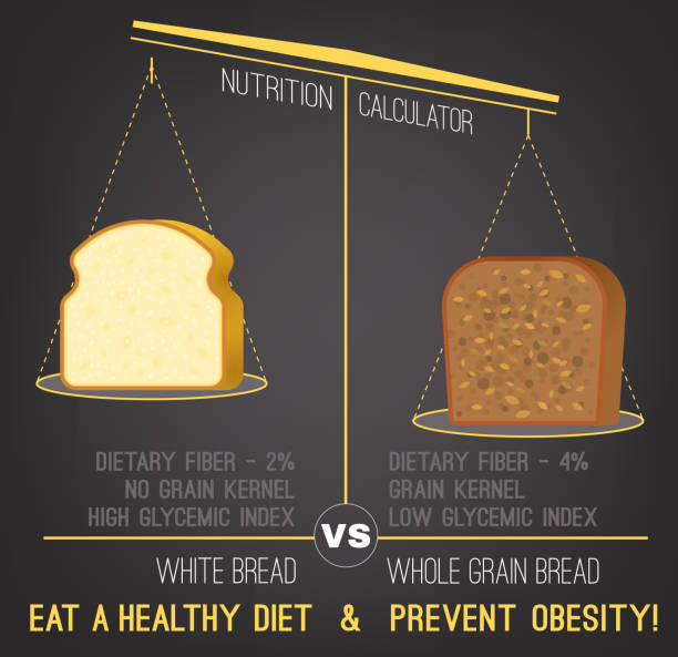 ilustraciones, imágenes clip art, dibujos animados e iconos de stock de obesidad infografía gráficos de advertencia póster - whole wheat