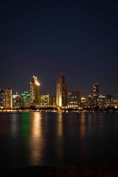 istock San Diego Skyline at Night Vertical 519999149