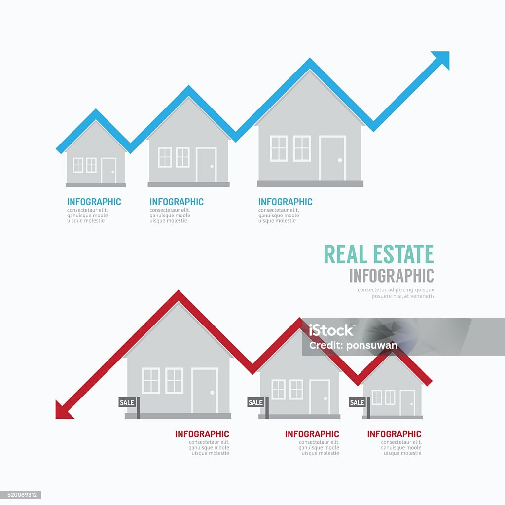 Property Graph Design Real Estate Graph Design Infographic Concept Vector Stock Illustration ...