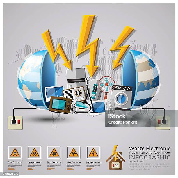 Global Waste Electronic Apparatus And Appliances Infographic Stock Illustration - Download Image Now