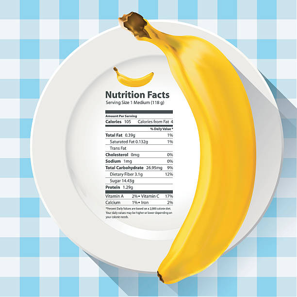 wektor of nutrition fakty banana - dieting weight scale carbohydrate apple stock illustrations