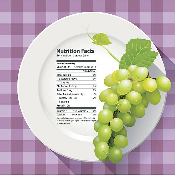 ilustraciones, imágenes clip art, dibujos animados e iconos de stock de vector de nutrición de las uvas hechos verde - dieting weight scale carbohydrate apple