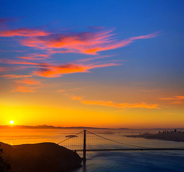 istock Golden Gate Bridge San Francisco sunrise California 520192931