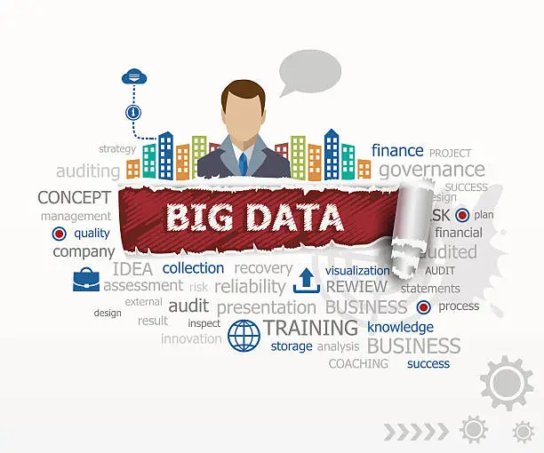 Vector illustration of Word cloud of big data concept and business man.