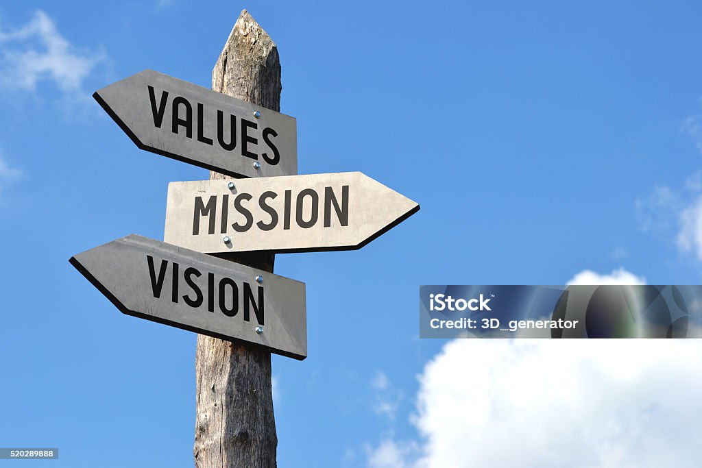 Wooden signpost - values, mission, vision Wooden signpost with words, blue sky with clouds. Determination Stock Photo