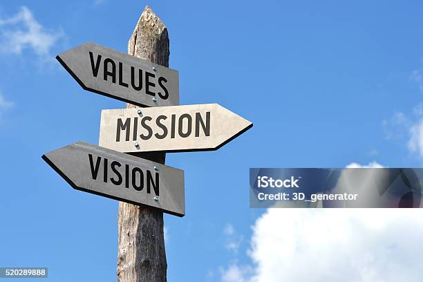 Wooden Signpost Values Mission Vision Stock Photo - Download Image Now - Determination, The Way Forward, Business