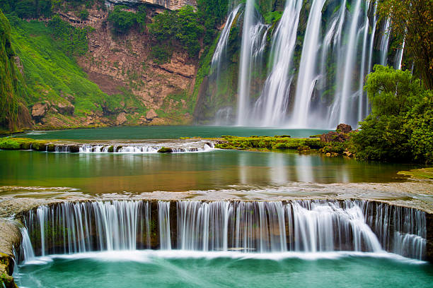 HuangguoshuWaterfall,guizhou, China
