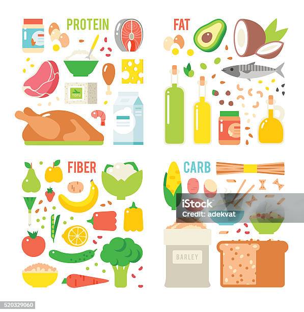 Ilustración de Alimentación Saludable Proteínas Grasas Carbohidratos Dieta Equilibrada Cocina Culinario Y y más Vectores Libres de Derechos de Comida sana