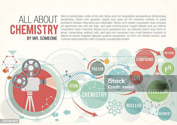 Ilustración de Todo Sobre Bioquímica y más Vectores Libres de Derechos de Ciencia - Ciencia, Imagen compuesta, Molécula