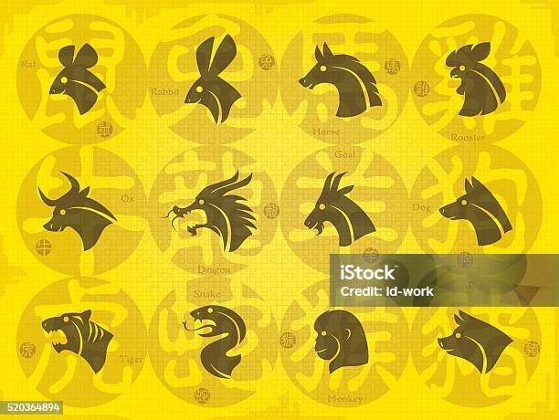 Chinese Horoscope Signs Stock Illustration - Download Image Now - In Silhouette, Monkey, Chinese Zodiac Sign