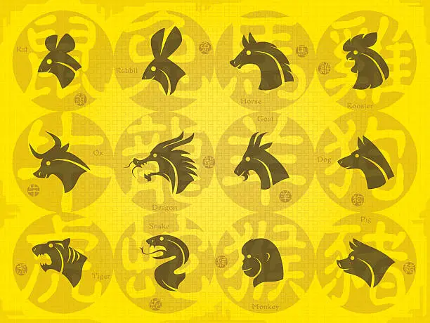 Vector illustration of chinese horoscope signs