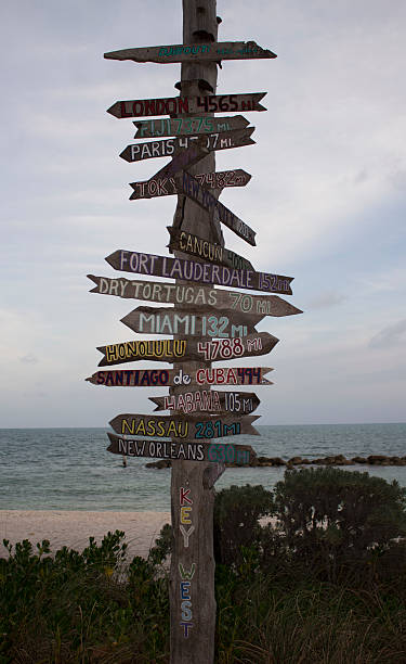 istock Distance Sign on Key West Beach 520365069