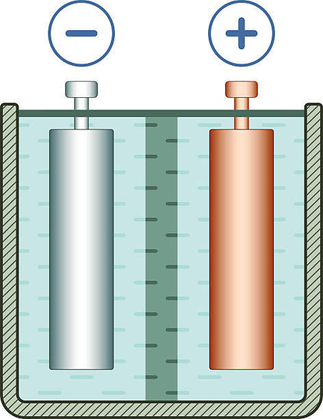 galvanic cell - electrode stock illustrations