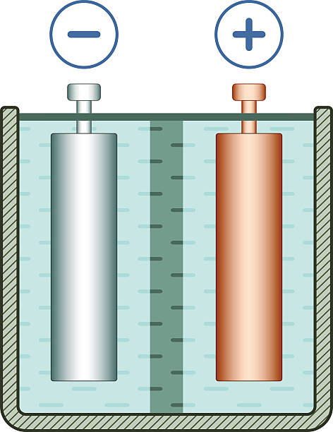 bildbanksillustrationer, clip art samt tecknat material och ikoner med galvanic cell - elektrod