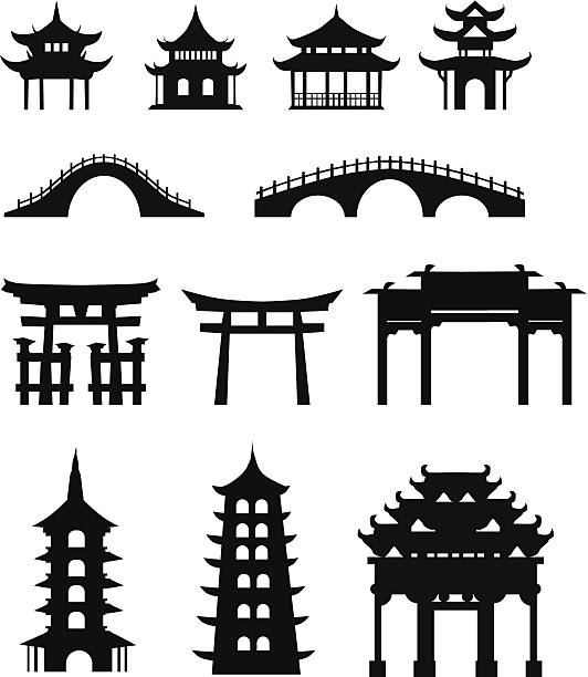 chinese traditional buildings - havra illüstrasyonlar stock illustrations