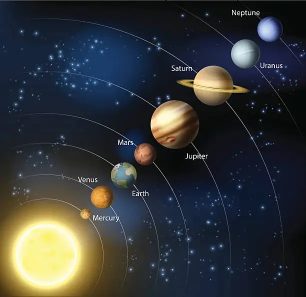 Vector illustration of Solar system