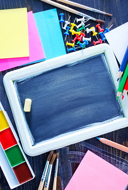 istock school supplies 520468347