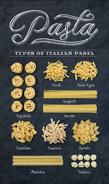 diversi tipi di pasta italiana crudo su pietra ardesia nera - italian cuisine dry pasta directly above foto e immagini stock