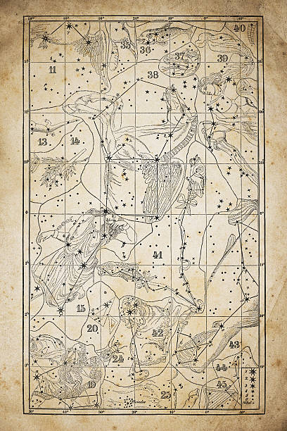 istock Antique illustration on yellow aged paper: zodiac astrology constellations (series) 520551040