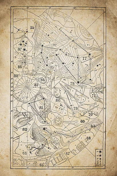 istock Antique illustration on yellow aged paper: zodiac astrology constellations (series) 520582976