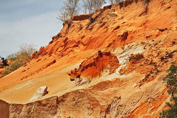 istock Fairy Stream - Red Canyon between PhanThiet and MuiNe. Vietnam 520614568