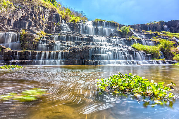 istock Pongour Waterfall in sunshine 520621416