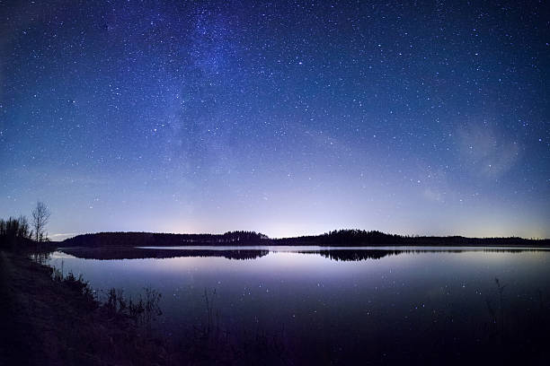 istock Milky Way Over the Lake 520641405