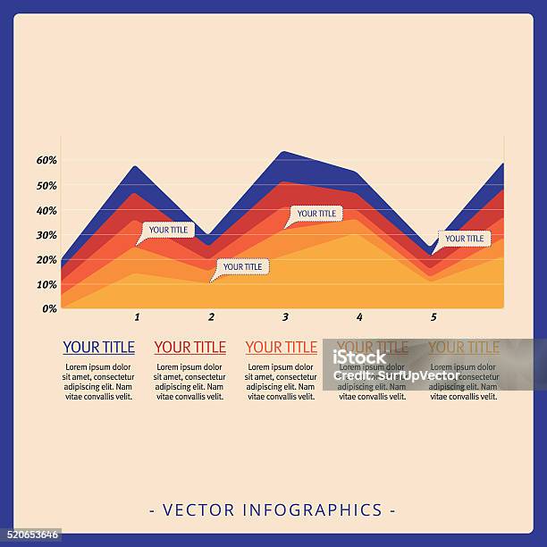 Area Chart Template Stock Illustration - Download Image Now - Abstract ...