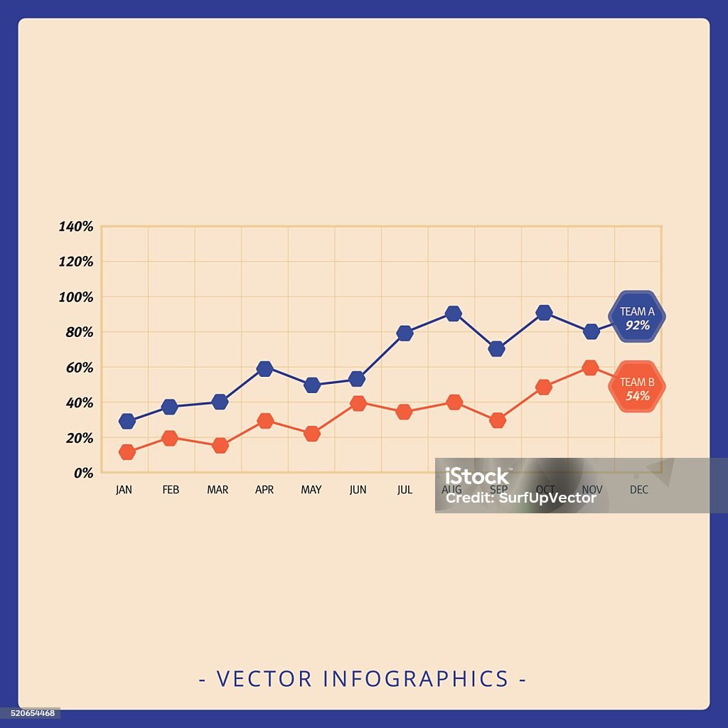 Line Graph Template Using Date Line Graph Template Stock Illustration - Download Image Now - Data ...