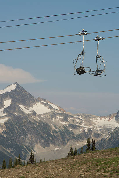 istock Chairlifts 520705469