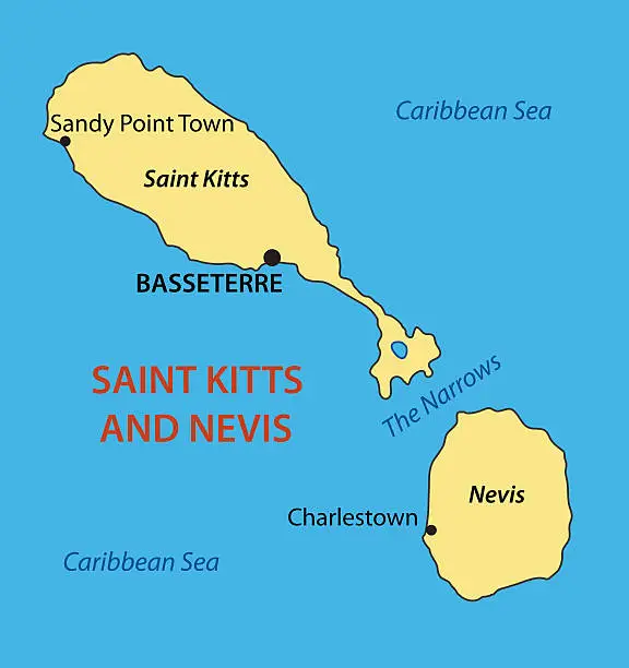 Vector illustration of Federation of Saint Kitts and Nevis - vector map