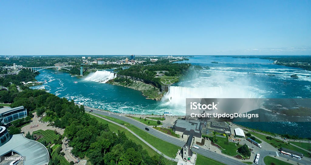 High View of Niagara Falls A high daytime view of Niagara Falls , the international border of the Rainbow Bridge, and the twin cities of Niagara City. Niagara Falls Stock Photo