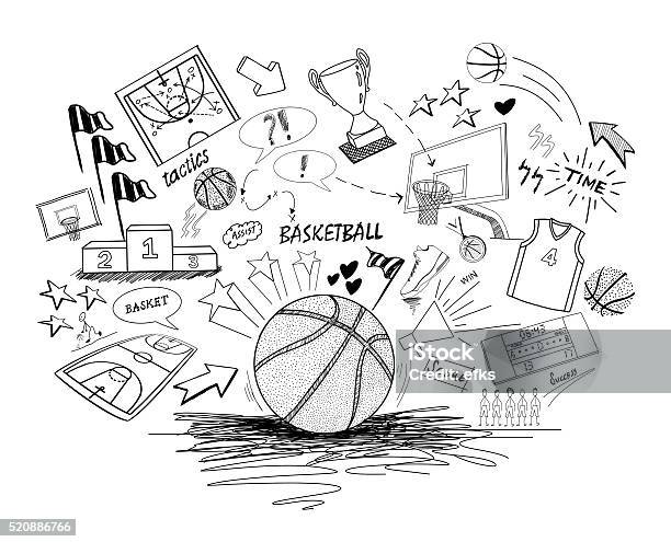 Basketball Doodleshand Drawing Stock Illustration - Download Image Now - Basketball - Sport, Basketball - Ball, Doodle
