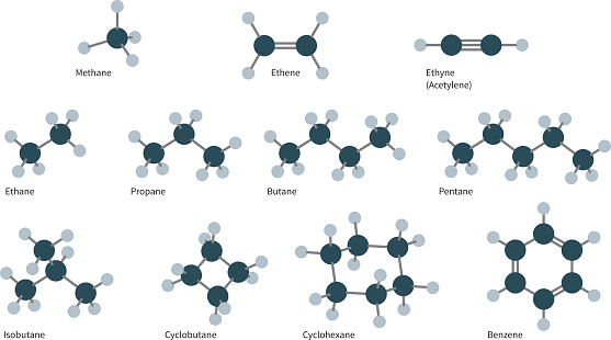 Hydrocarbon Molecules Set, a collection of vector icons illustration.