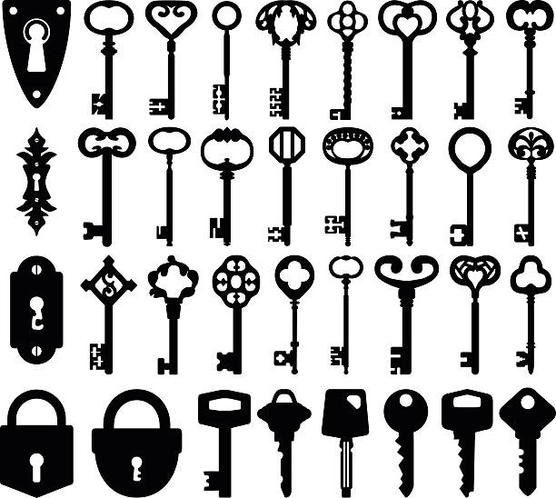 illustrations, cliparts, dessins animés et icônes de ensemble d'une ouverture goutte d'eau, des clés et cadenas icônes. - keyhole lock door antique